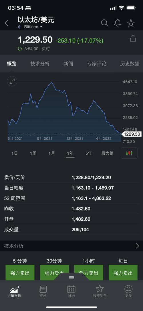 Efficient miner for Kaspa cryptocurrency